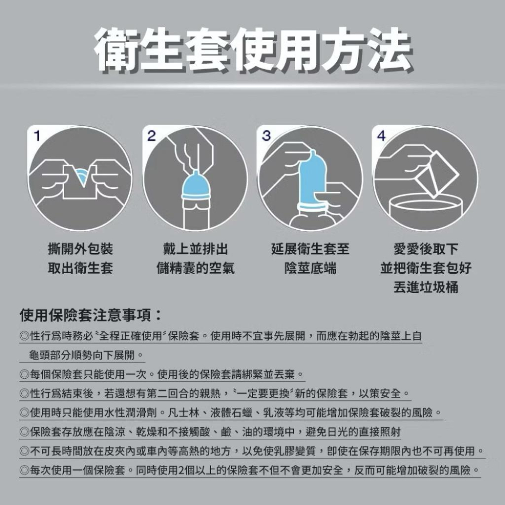 【S.SHOP★】不二保險套系列  纖薄003/愛鳥/櫻花/零零/艾康頓/芙莉詩   超薄型衛生套 保險套-細節圖2