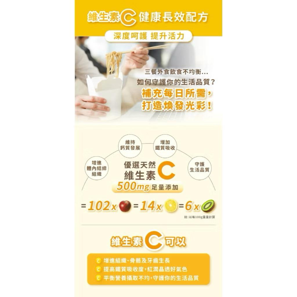 【S.SHOP】中化健康360 倍多喜 維他命C 30錠/袋  維生素C 維他命C 加贈口罩-細節圖3