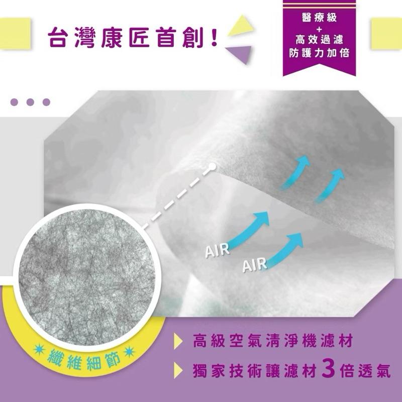 台灣康匠 天天醫療口罩 大人鵝黃色30+3入成人平面口罩 限定販售-細節圖5