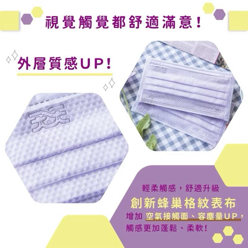 台灣康匠 天天醫療口罩 大人鵝黃色30+3入成人平面口罩 限定販售-細節圖8