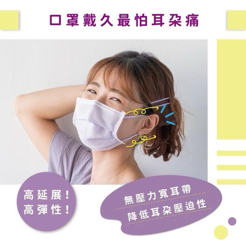 台灣康匠 天天醫療口罩 大人鵝黃色30+3入成人平面口罩 限定販售-細節圖4