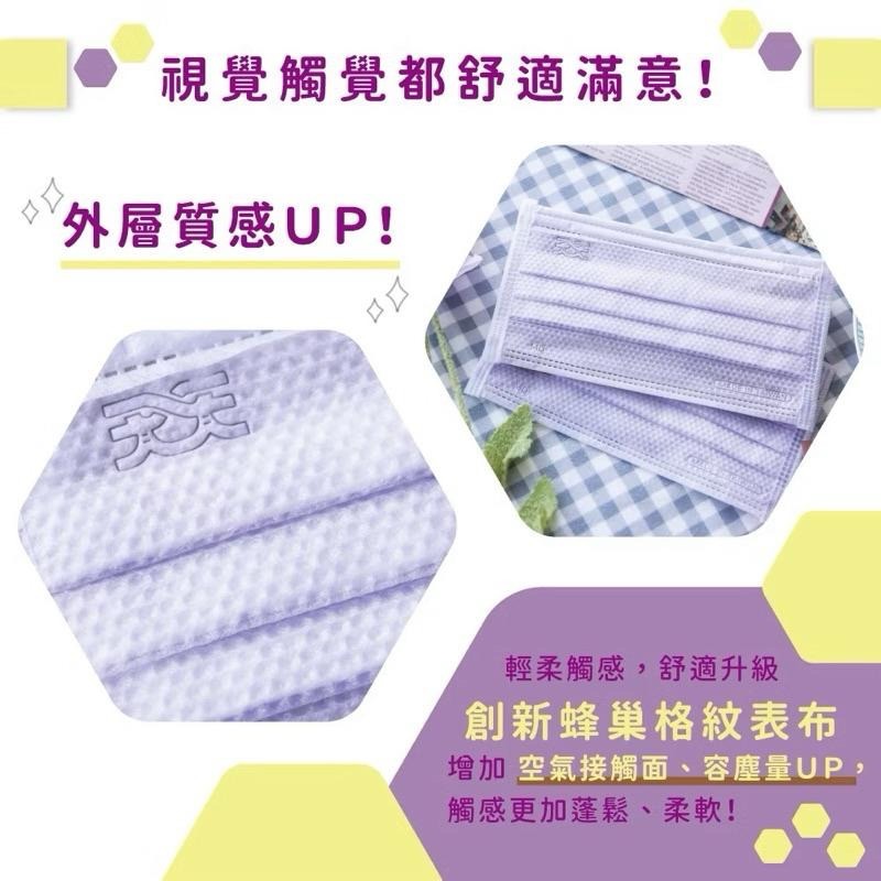 台灣康匠 天天醫療口罩 大人鵝黃色30+3入成人平面口罩 限定販售-細節圖8