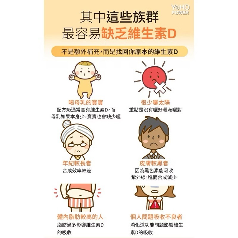 悠活原力維生素D3錠120粒 (120粒/瓶) 維生素D （有贈品）【S.SHOP】-細節圖6