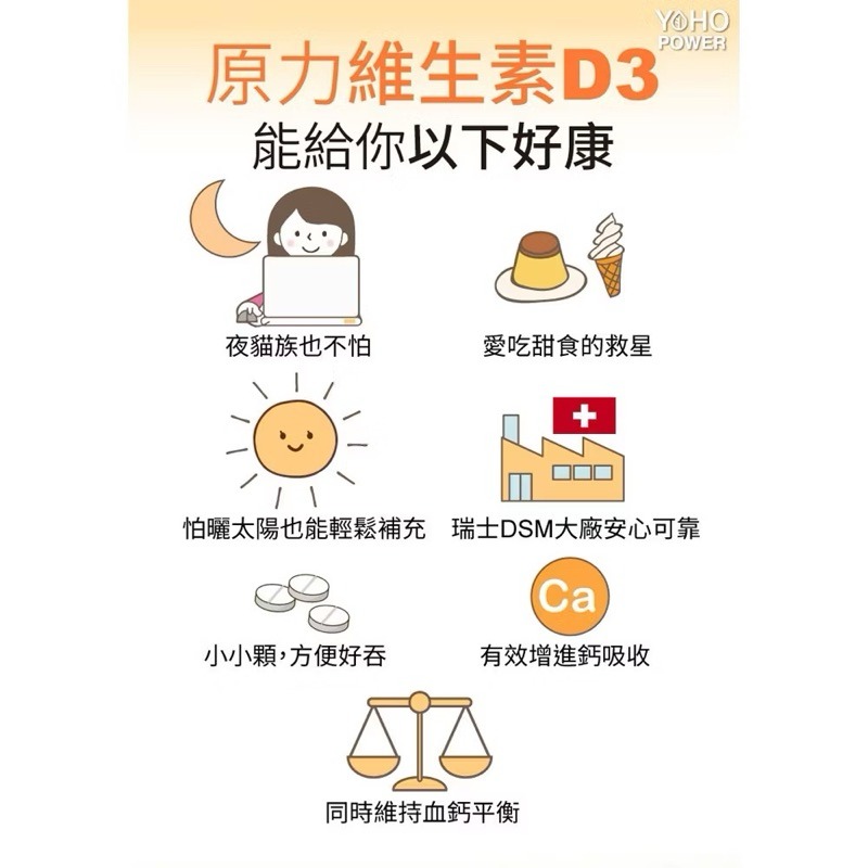 悠活原力維生素D3錠120粒 (120粒/瓶) 維生素D （有贈品）【S.SHOP】-細節圖8