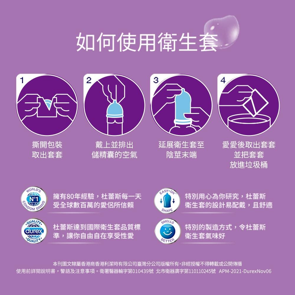 杜蕾斯 保險套 飆風碼 持久衛生套 air輕薄幻隱裝/潤滑裝/超薄裝/更薄型/凸點裝/綜合裝/活力裝/激情裝(S.S)-細節圖9