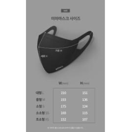 買10送1金宣虎代言口罩Miima大人KF94口罩 洪班長 海岸線恰恰恰 單片包(1個/袋)-細節圖7