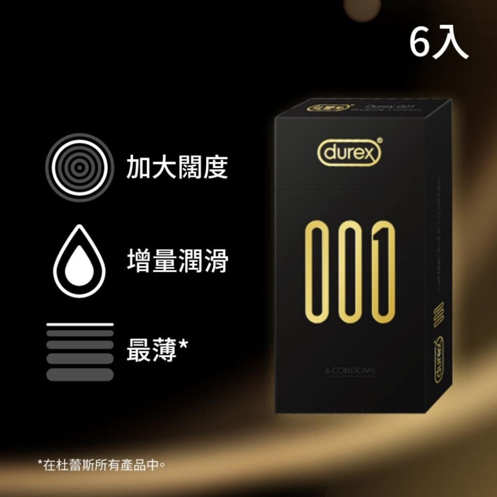 【S.SHOP】杜蕾斯Durex 001 水性PU聚氨酯標準裝保險套 衛生套 避孕套 6入/盒-細節圖2