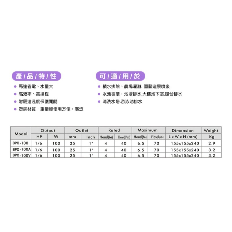 *發票【鋐宇泵浦技研館】APP紅龍牌 BPO100 BPS 1/6HP 24小時 抽水機 限清水-細節圖3