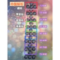 命盤解析3600元