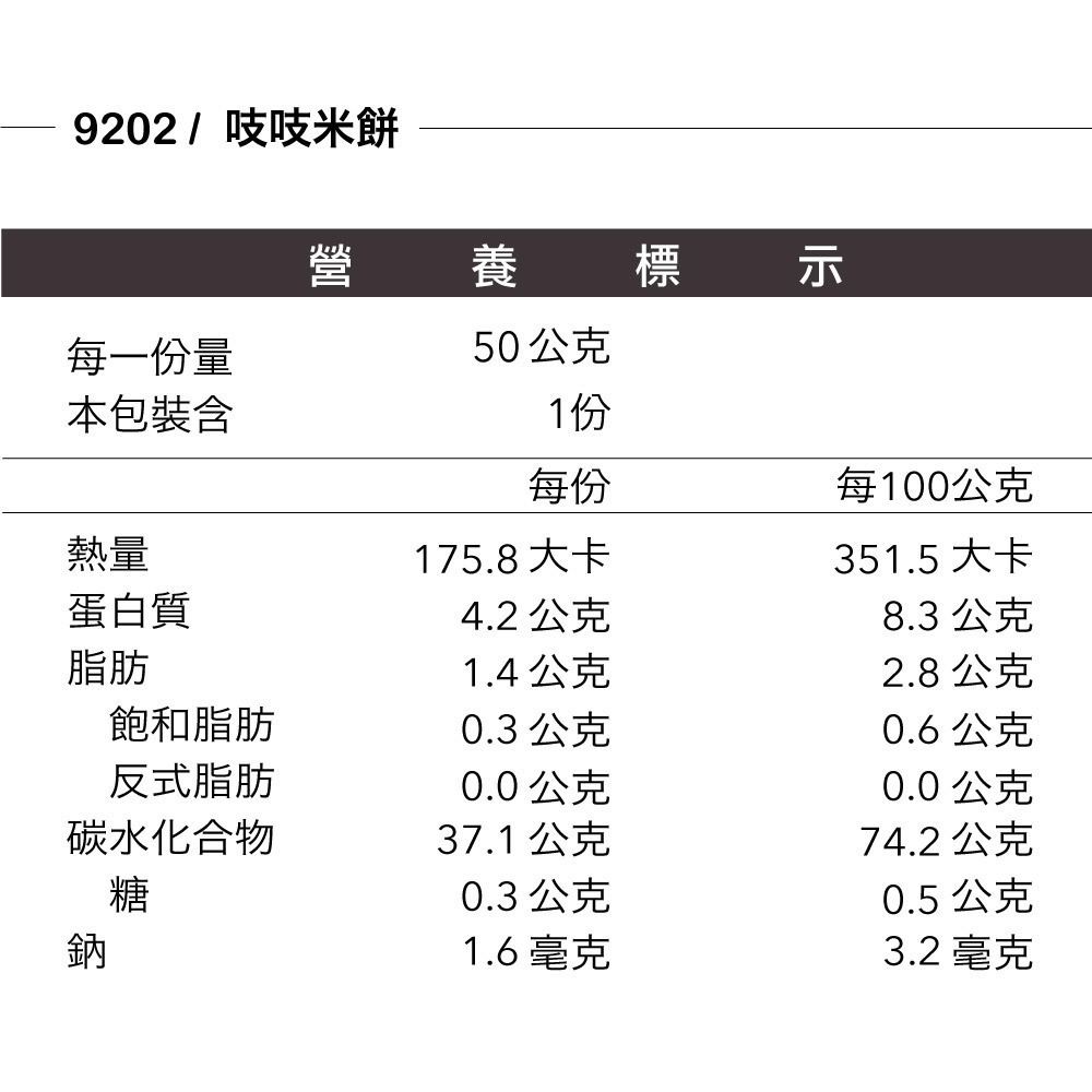 瀚克寶寶🔴無添加 雙認證 專職營養師🔴9.瀚克米餅 嬰兒米餅 寶寶餅 瀚克寶寶-細節圖11