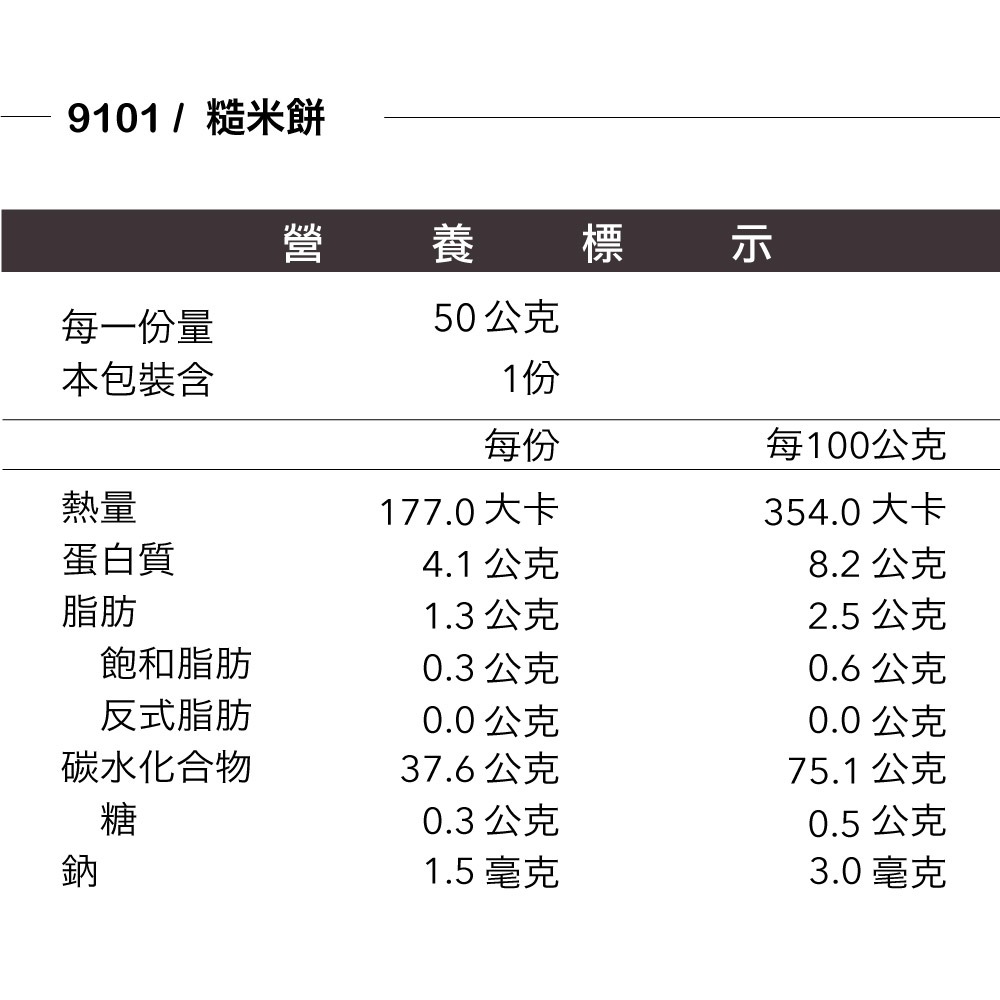 瀚克寶寶🔴無添加 雙認證 專職營養師🔴9.瀚克米餅 嬰兒米餅 寶寶餅 瀚克寶寶-細節圖7