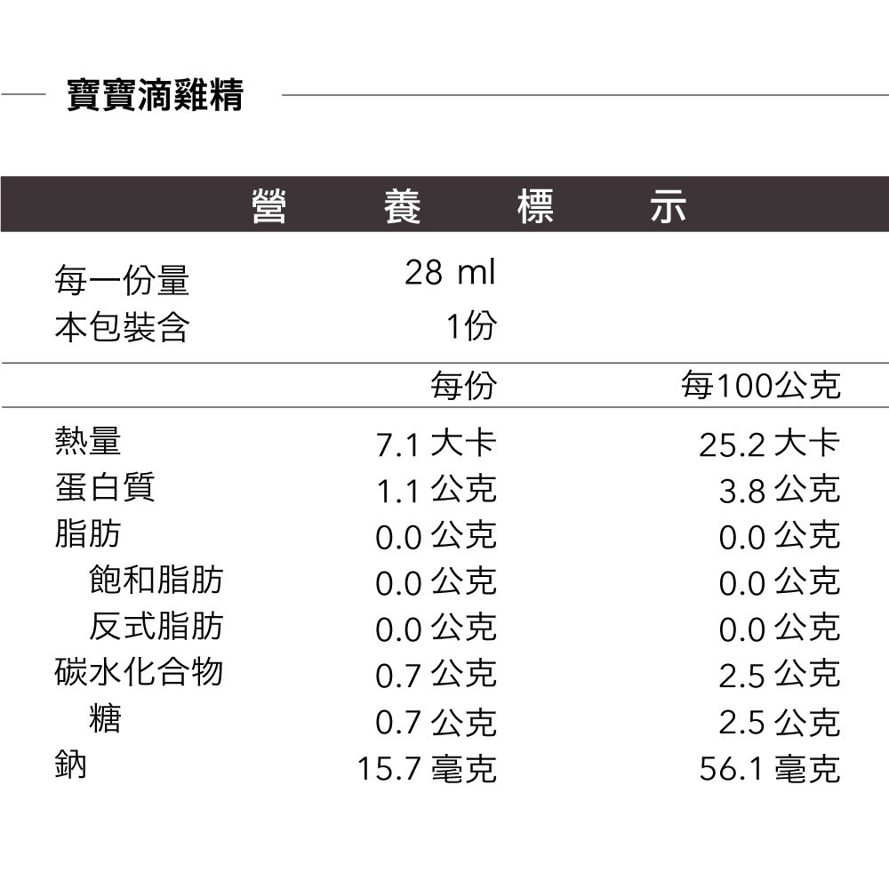 瀚克寶寶🔴無添加 雙認證 專職營養師🔴10M+寶寶精萃滴雞精-細節圖3