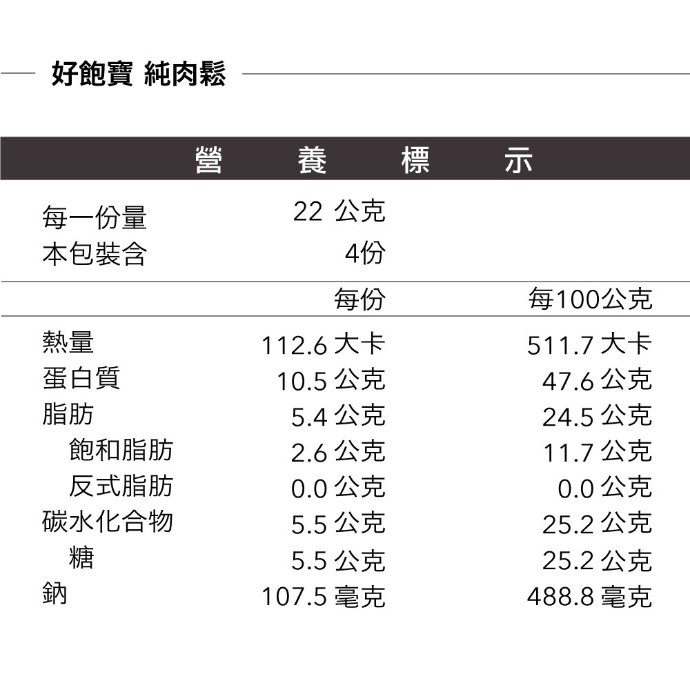 滿額免運🚚👉10. 好飽寶純肉鬆1Y+ 純豬肉鬆 無添加豆粉  寶寶肉鬆 瀚克寶寶-細節圖2