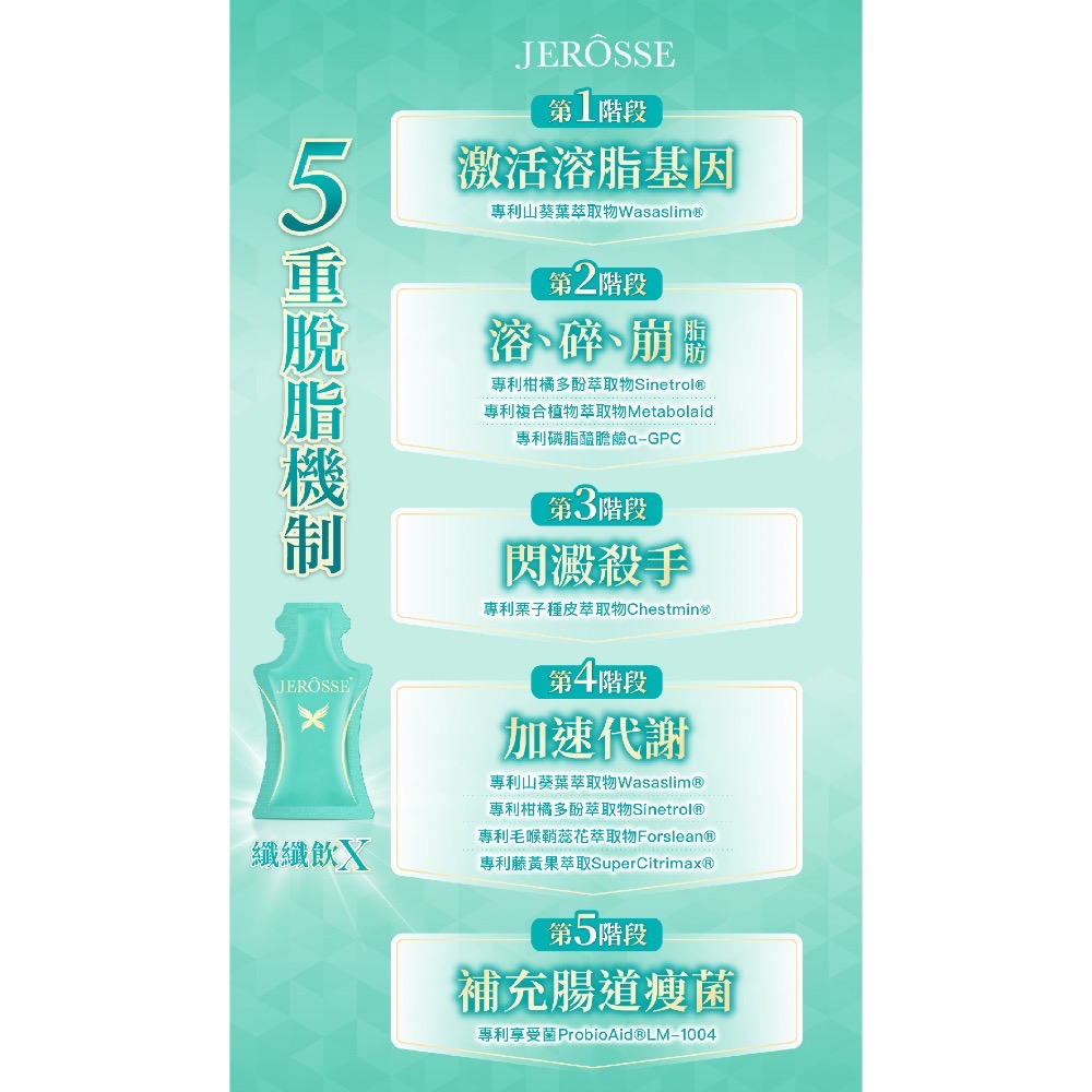 婕樂纖-纖纖飲X (豪華升級版）-細節圖5