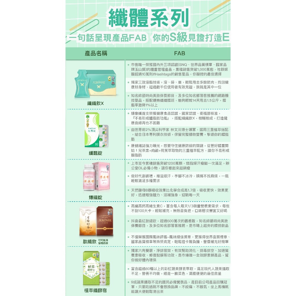 婕樂纖-纖纖飲X (豪華升級版）-細節圖6