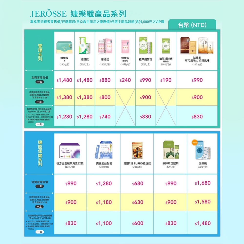 婕樂纖-纖纖飲X (豪華升級版）-細節圖10