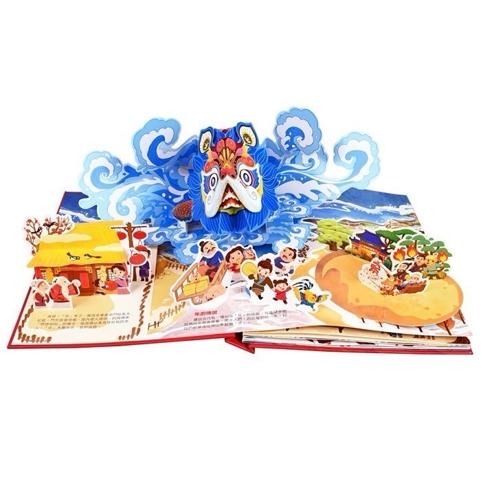 #現貨# 團員過新年-細節圖2