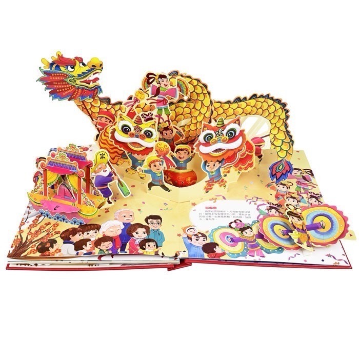 #現貨# 團員過新年-細節圖3