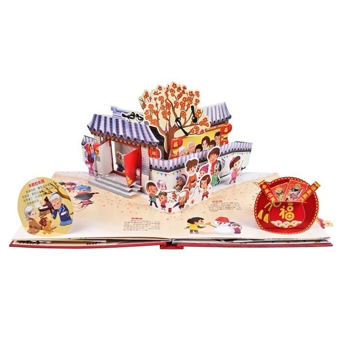 #現貨# 團員過新年-細節圖4