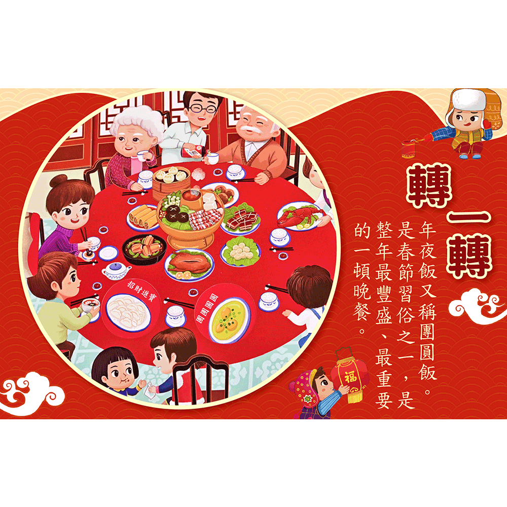 #現貨# 團員過新年-細節圖6