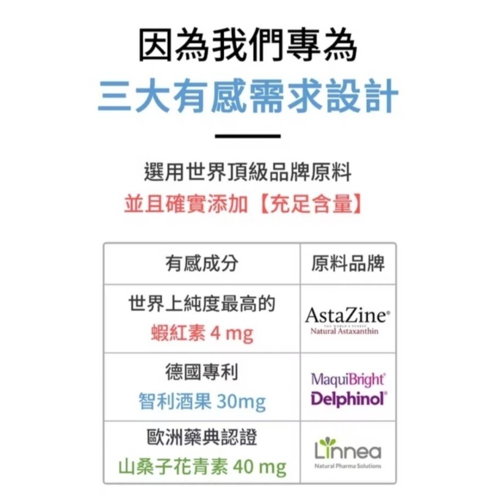 配方時代 三倍感受 金盞花葉黃素-細節圖4