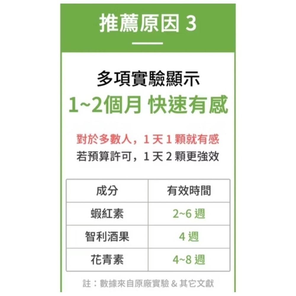配方時代 三倍感受 金盞花葉黃素-細節圖7
