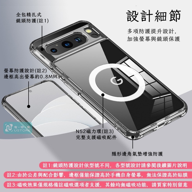 適用Google Pixel系列透明防摔磁吸手機殼保護殼▢Pixel 9 8 8a 7a 7 6a 6 5 XL Pro-細節圖4