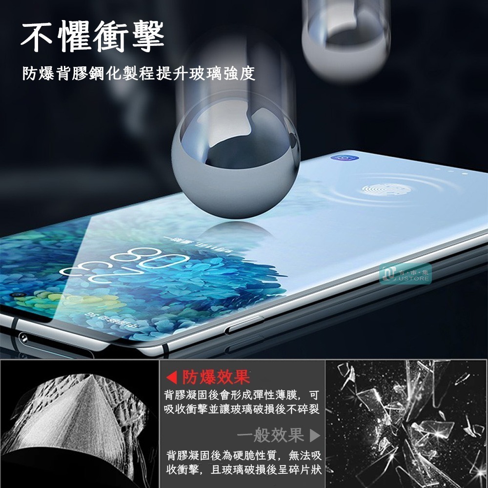 適用Google Pixel系列強效指紋解鎖光學級玻璃透明UV鋼化玻璃螢幕保護貼▢Pixel 6 7 Pro-細節圖6