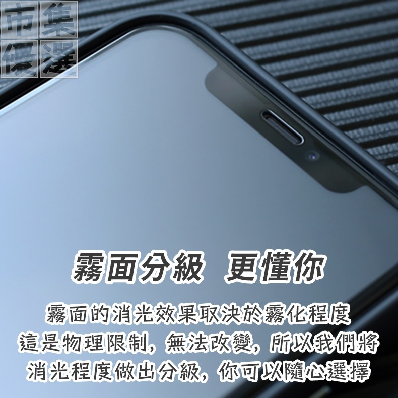 適用iPhone16系列360度防窺/霧面/亮面鋼化玻璃螢幕保護貼鋼化膜▢iPhone 16e 16 Pro Plus-細節圖7