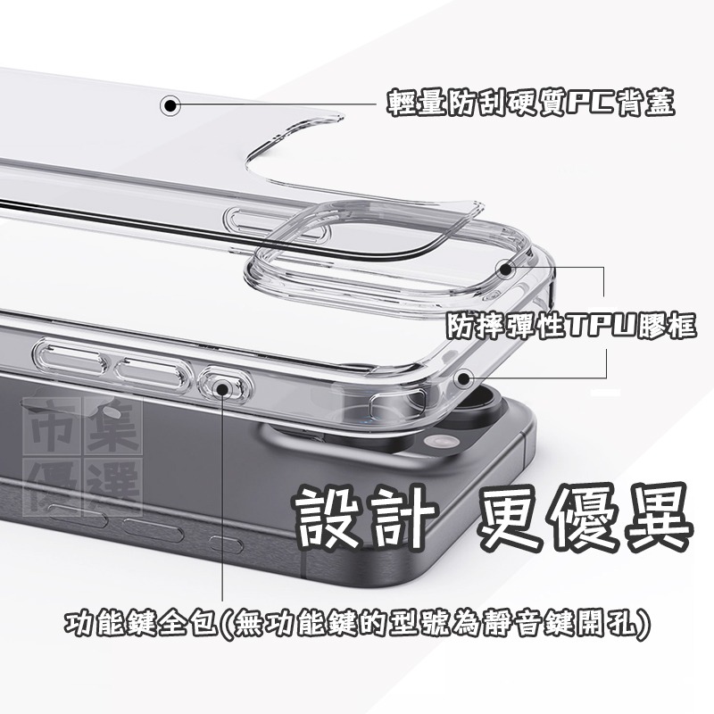 適用蘋果iPhone系列超晶透軍規級磁吸手機殼保護殼▢iPhone16/15/14/13/12/11 Pro Plus-細節圖7