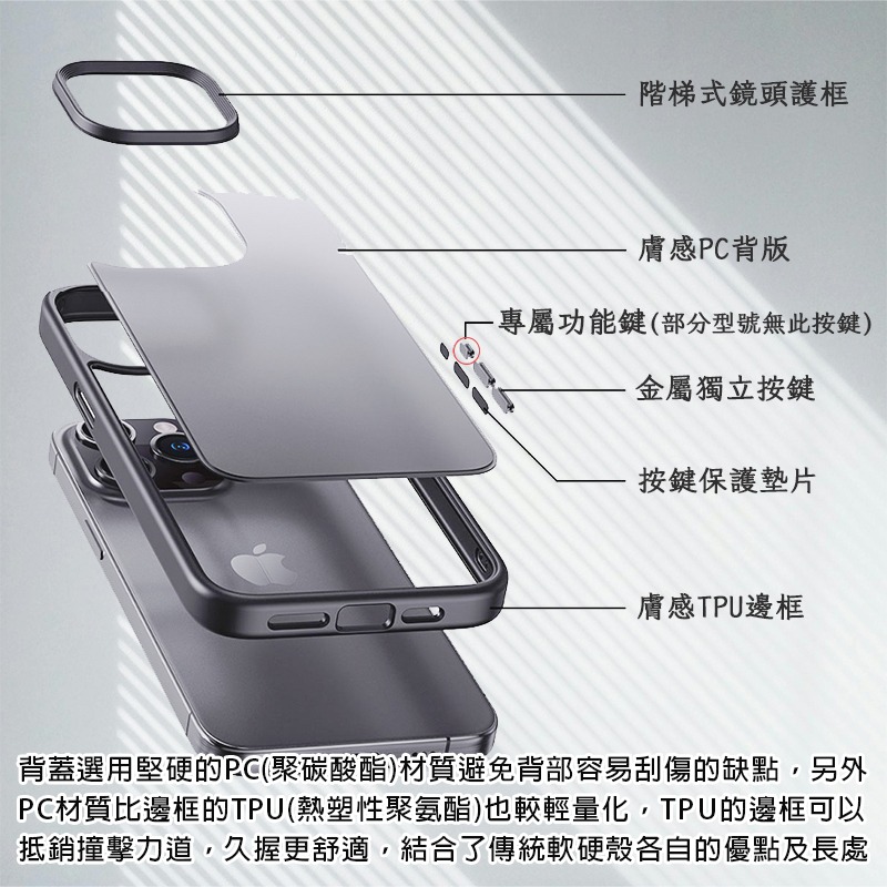 適用蘋果iPhone12/13/14系列日系經典膚感防摔保護殼手機殼▢iPhone 12 13 14 Pro Plus-細節圖4