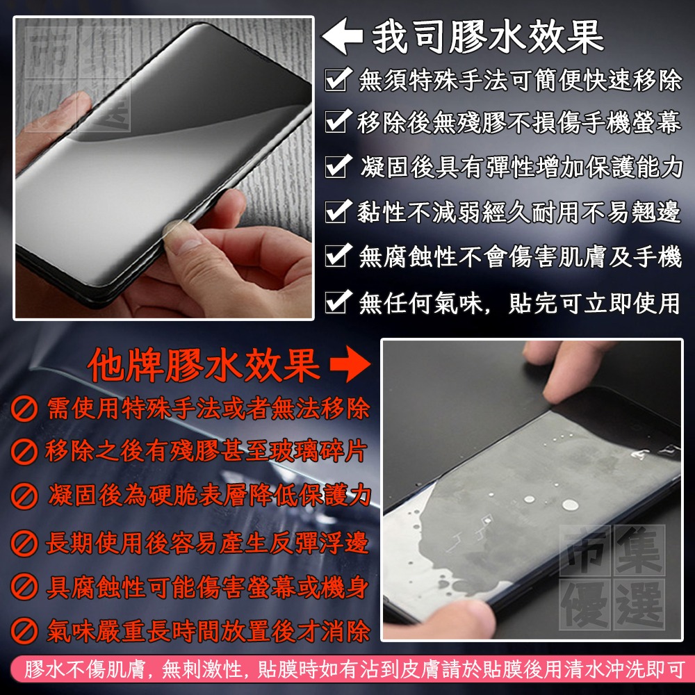 適用三星S系列可指紋解鎖UV點膠鋼化玻璃亮面/霧面磨砂/防窺螢幕保護貼鋼化膜▢S23 S22 S21 S20 Ultra-細節圖5