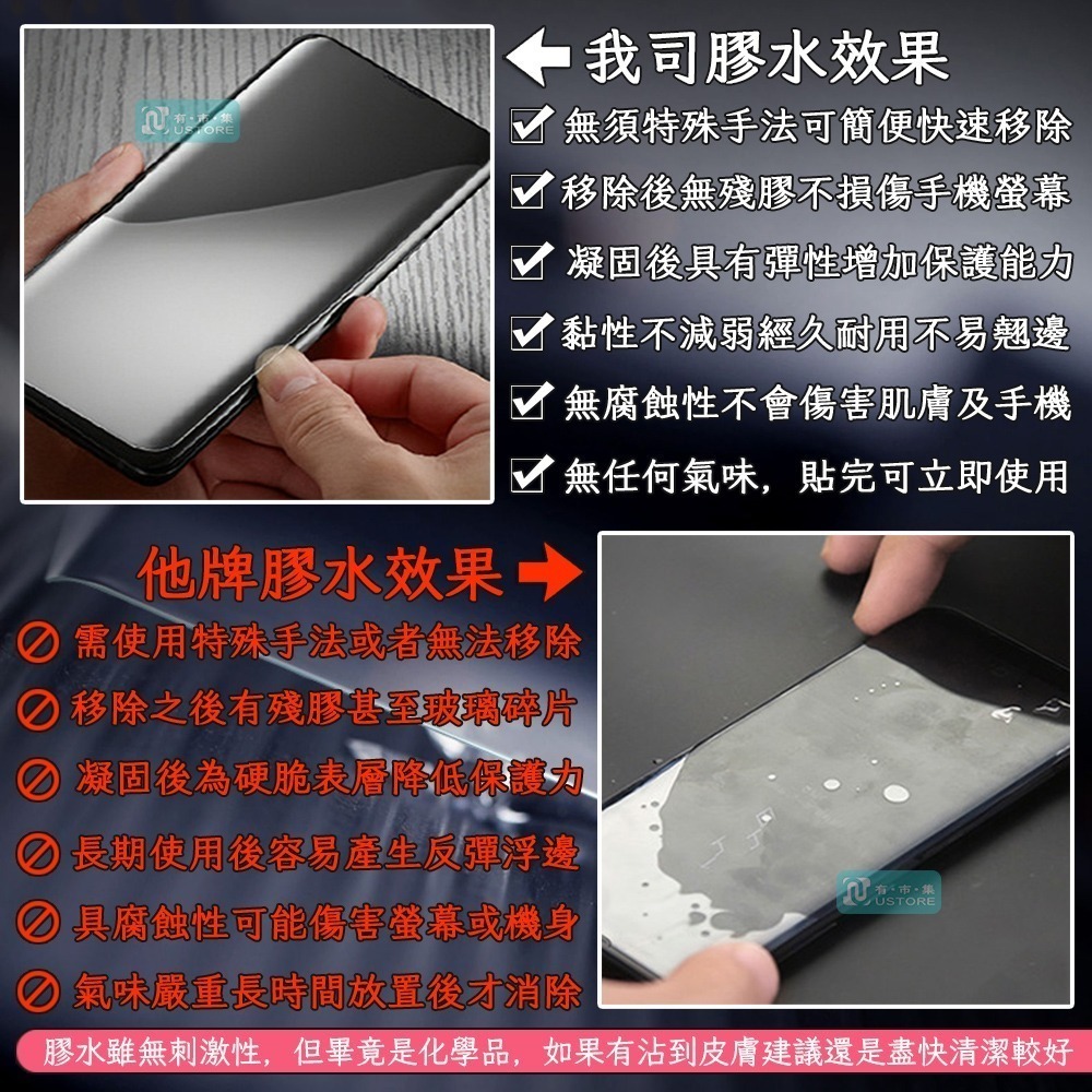 適用小米系列可指紋解鎖滿版全透明/霧面磨砂UV膠鋼化玻璃螢幕保護貼▢小米 14 13 12 11 Pro Ultra-細節圖5