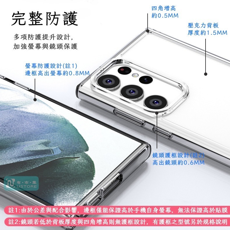 適用三星A系列透明強固防摔手機殼保護殼▢A55 A35 A25 A15 A54 A34 A53 A33 A52s A32-細節圖5