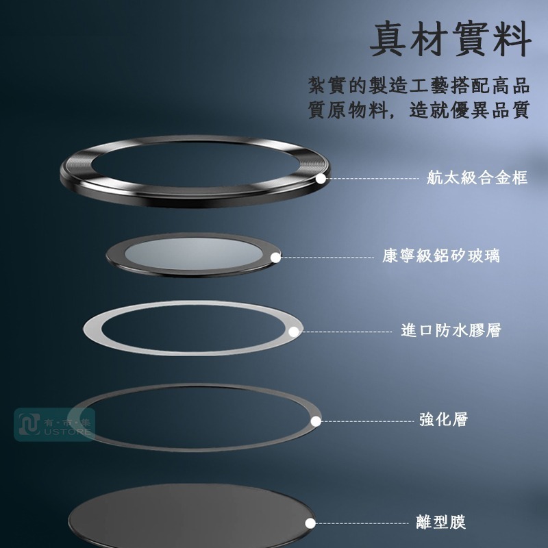 適用三星A系列窄邊設計鋁合金康寧級鋼化玻璃鏡頭保護圈 鏡頭保護貼 鏡頭貼 鏡頭圈▢A55 A54 A34 A14 5G-細節圖9