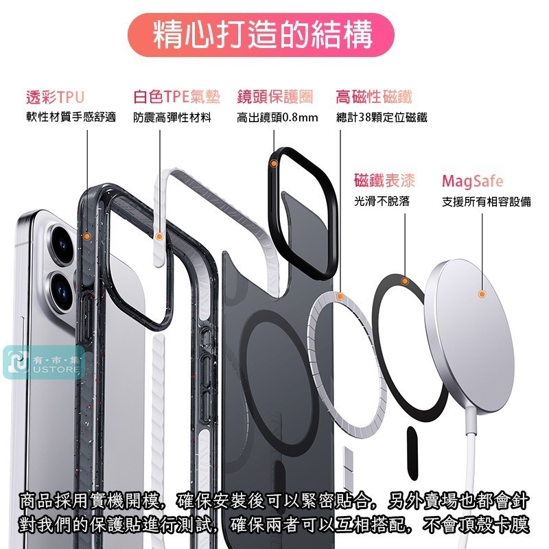 適用蘋果iPhone系列透彩磁吸Magsafe全包高彈性氣墊防摔手機殼保護殼保護套▢iphone15 pro Plus-細節圖2