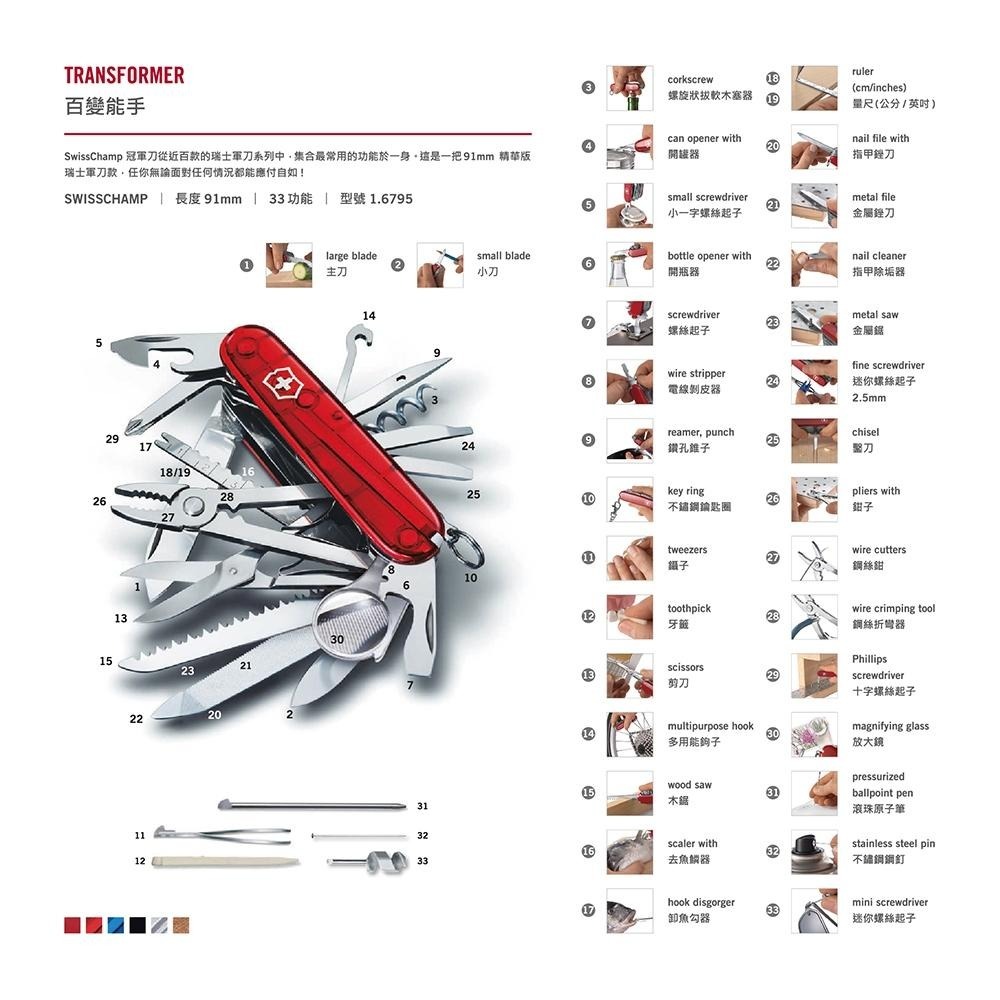 VICTORINOX 瑞士維氏 瑞士刀 Swiss Champ冠軍刀 33用 91mm 透藍 1.6795.T2-細節圖4
