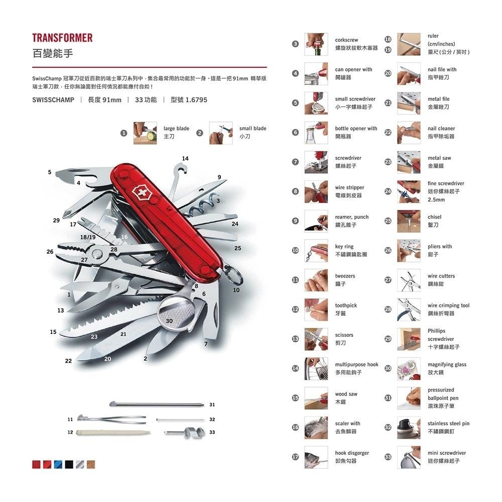 VICTORINOX 瑞士維氏 瑞士刀 Swiss Champ冠軍刀 33用 91mm 透藍 1.6795.T2-細節圖4