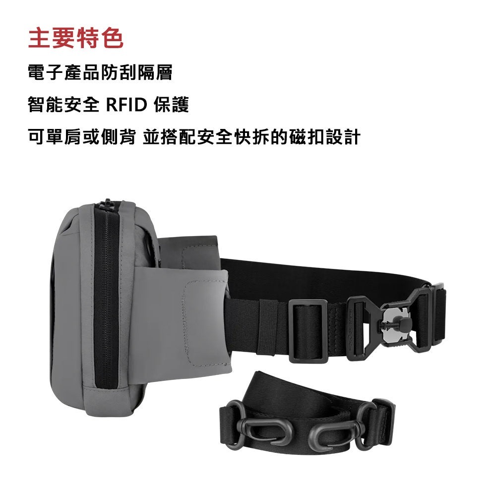 VICTORINOX 瑞士維氏 Travel Essentials 斜背+腰包 二用包 653382/653383-細節圖10