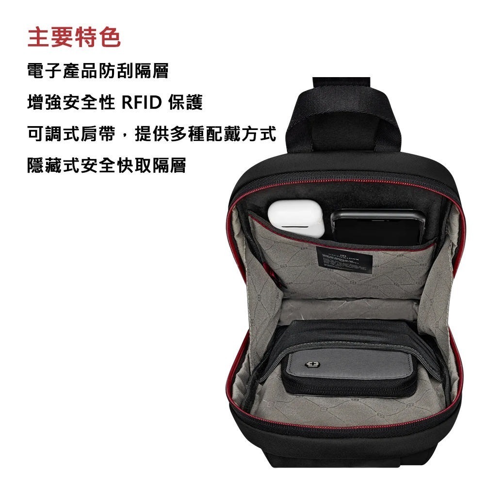VICTORINOX 瑞士維氏 Travel Essentials 單肩包 653384/653385-細節圖7