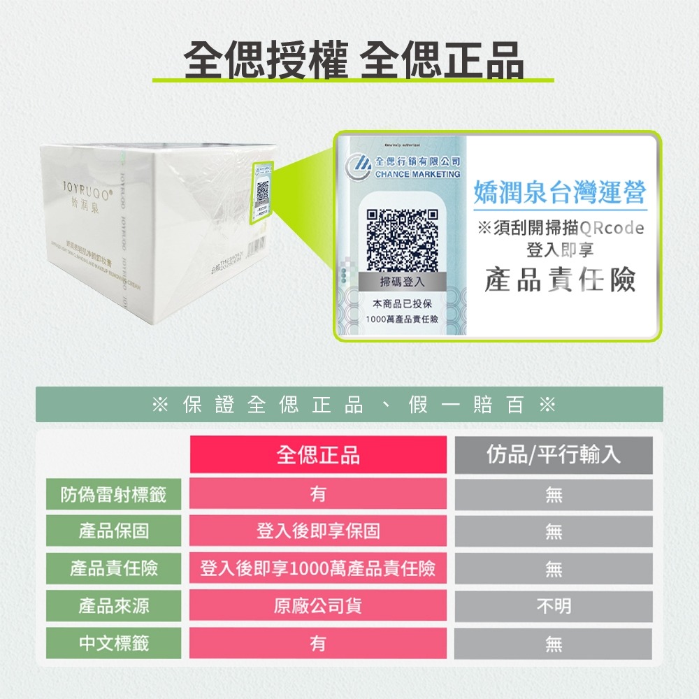 【米亞美妝商行】JOYRUQO嬌潤泉 輕肌凈顏卸妝膏-細節圖8