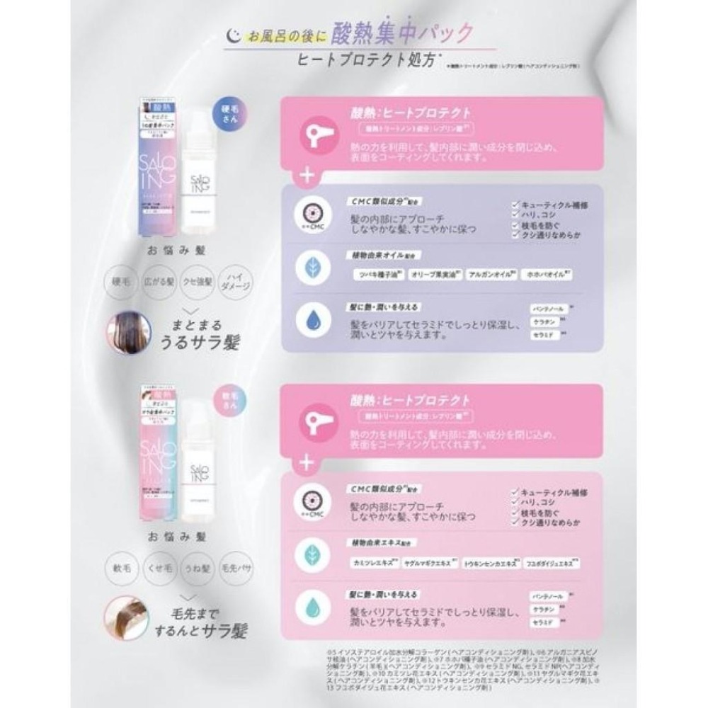 M516-beautyworld沙龍級深層護理護髮素100ml 0630-細節圖4