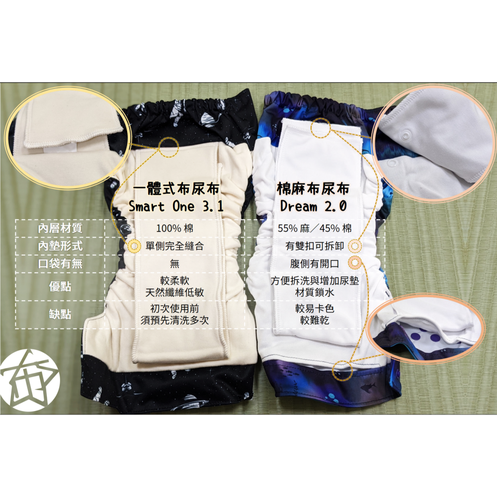 限時清倉 - Smart Bottoms-細節圖3