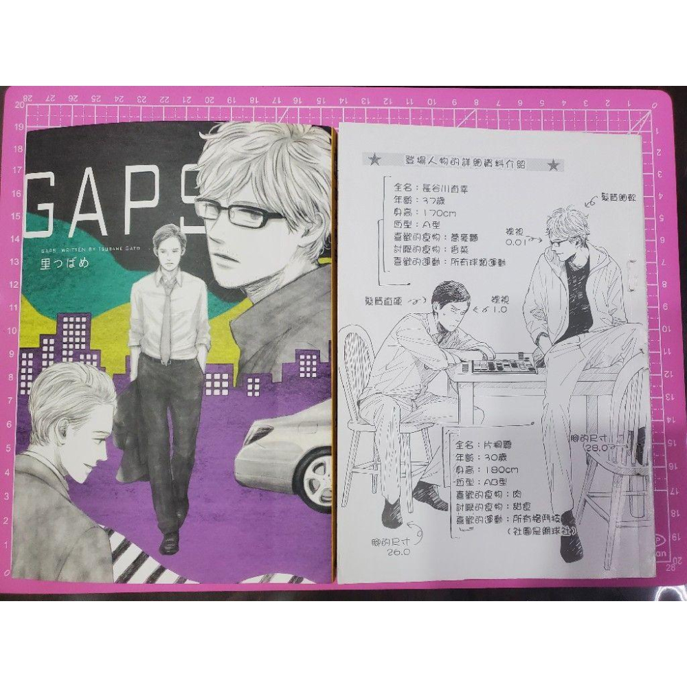 (需捆) BL 漫畫 二手 GAPS 里つばめ 東立 首刷-細節圖6