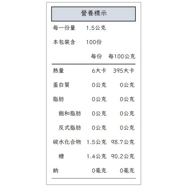 雀巢 POLO 薄荷糖 100顆/袋-細節圖2