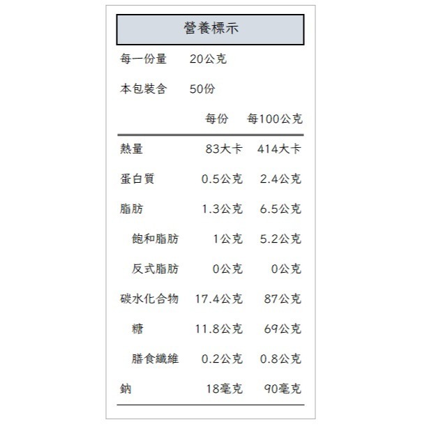 雀巢 金選奶茶 1kg/包-細節圖3