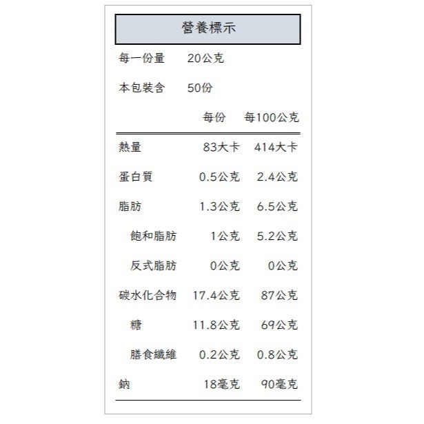 雀巢 金選奶茶 1kg/包-細節圖3