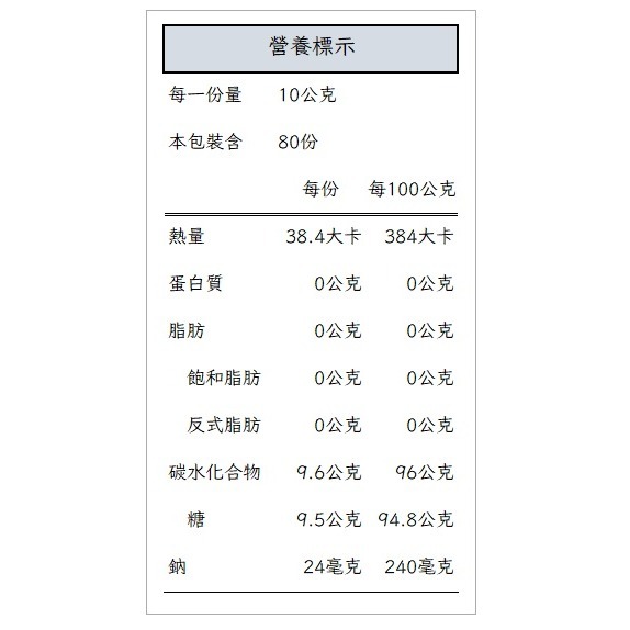 雀巢 茶品 金橘蜜風味綠茶 800g/包-細節圖3