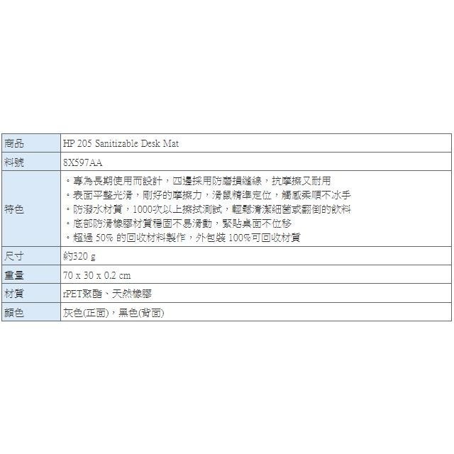 【HP展售中心】205 Sanitizable Desk Mat【8X597AA】滑鼠墊【現貨】-細節圖5