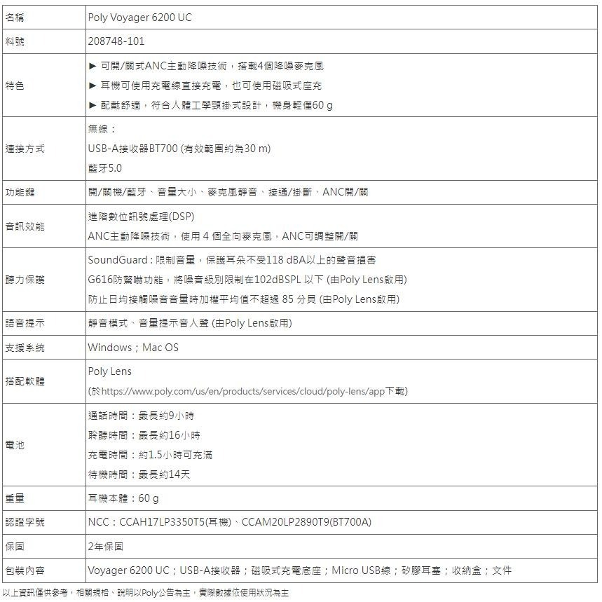 【HP展售中心】Poly Voyager 6200 UC【USB-A】無線耳機【現貨】-細節圖6